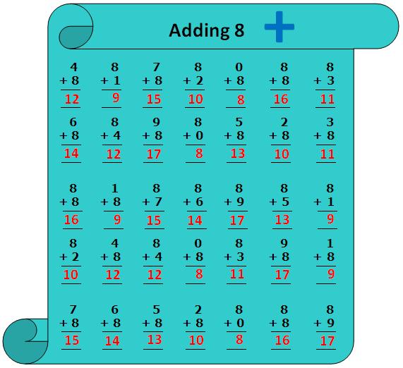 Worksheet on Adding 8 | Practice Numerous Questions on 8 ...