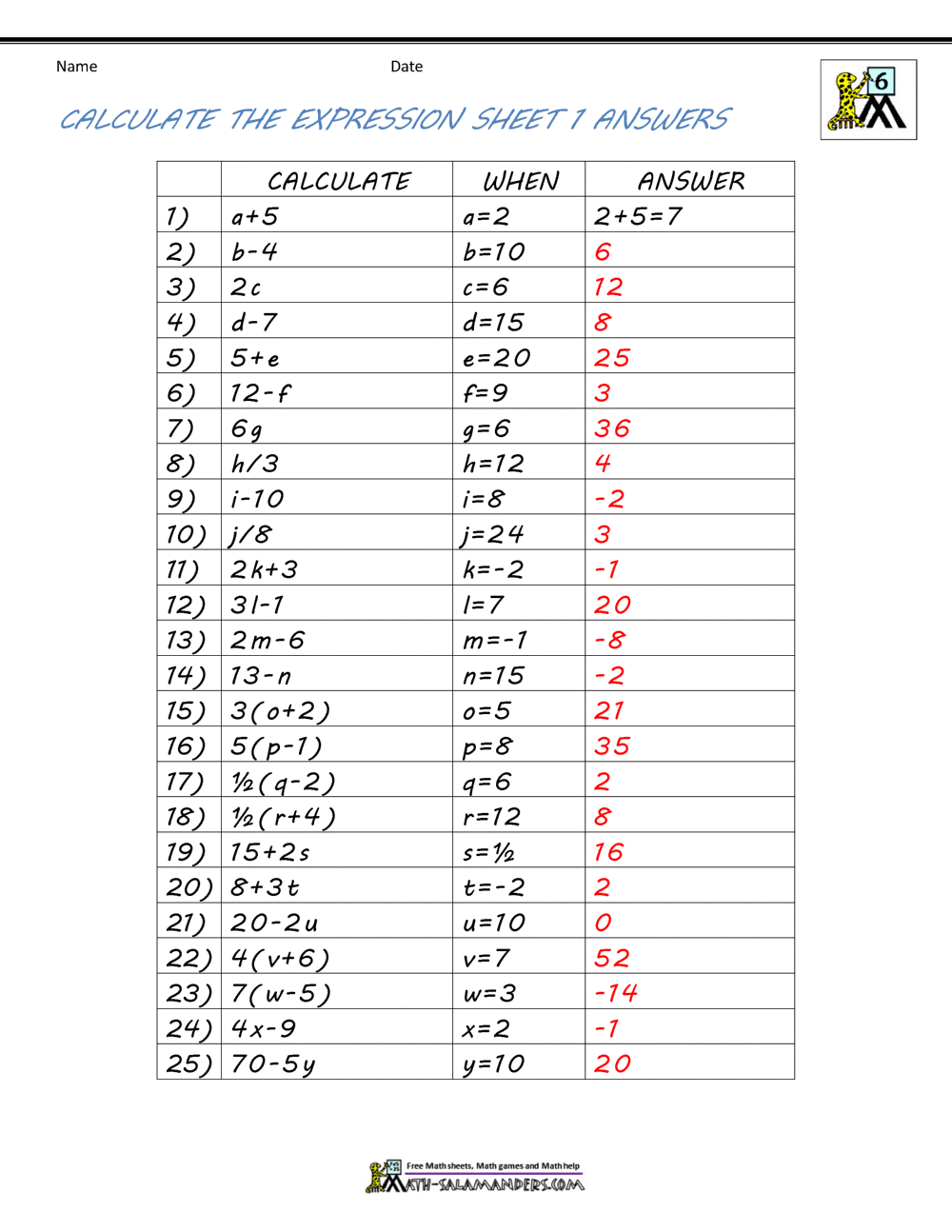 Basic Algebra Worksheets