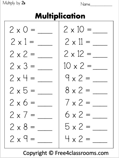Free 1 Digit Multiplication Math Worksheet - Multiply By 2 - Free ...