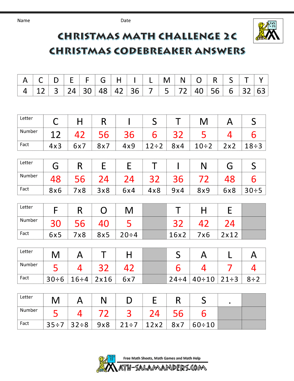 math worksheet for high school with answers
