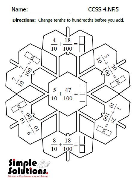 Pin page