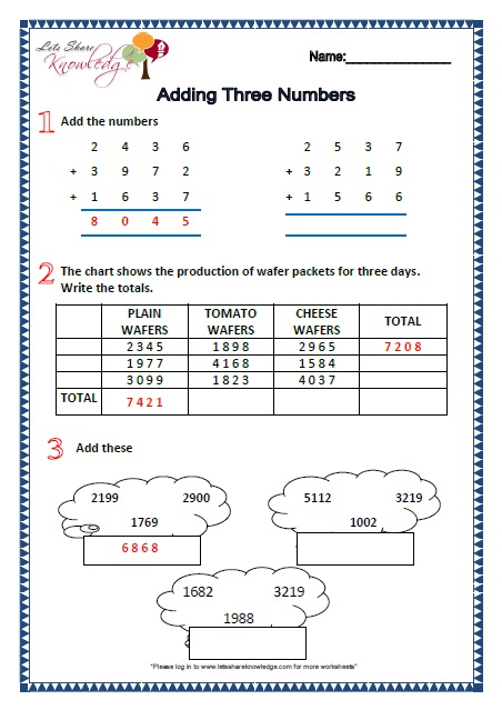 math worksheet grade 2