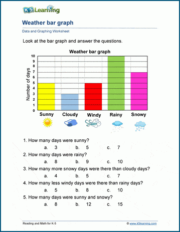Data &  Graphing Worksheets | Worsheets library
