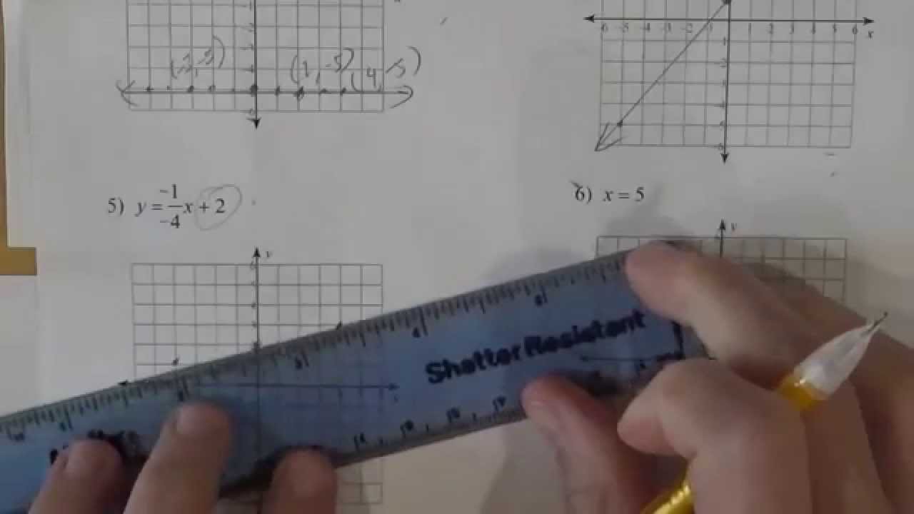 Graphing Lines kutasoftware worksheet slope-intercept form