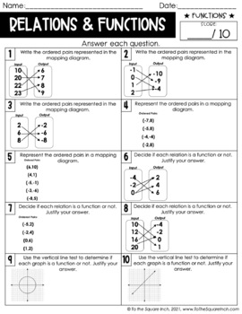 Middle School Math Worksheets by To the Square Inch- Kate Bing Coners
