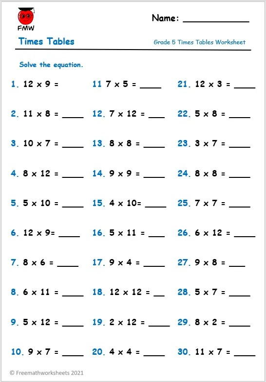 Grade 5 Multiplication Worksheets | Free Printables | Worksheets