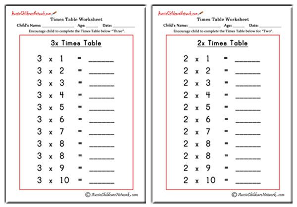 Multiplication Times Tables Worksheets - Aussie Childcare Network