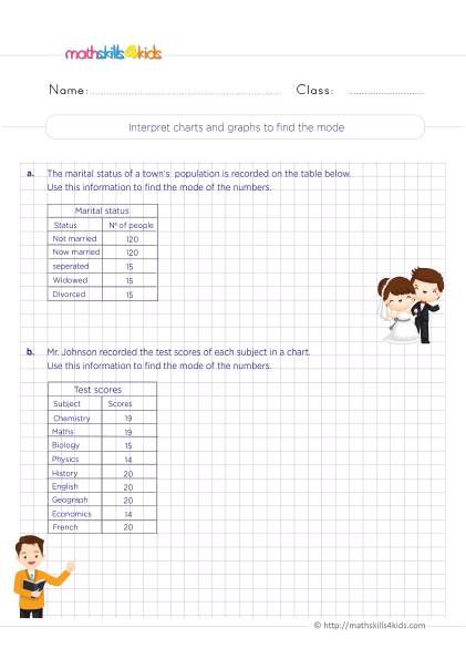 Fifth-grade probability and statistics worksheets: Free download