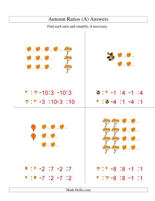 Autumn Picture Simple Ratios (A)
