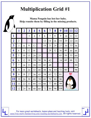 math worksheet times tables