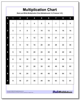 math worksheet to print for 3rd grade