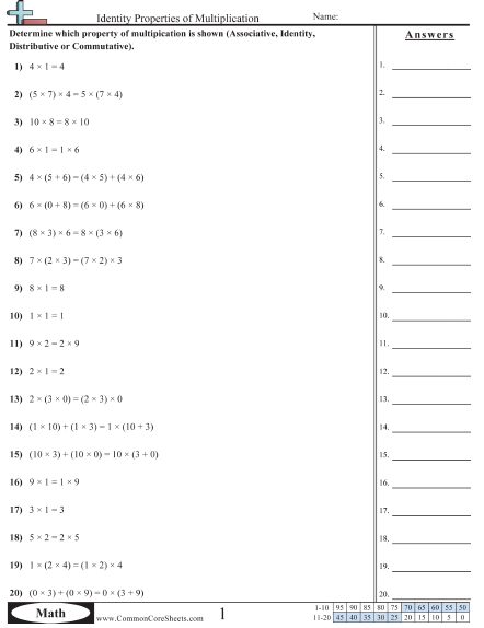 Properties Worksheets | Free - Distance Learning, worksheets and ...