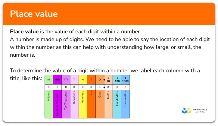 Place Value - GCSE Maths - Steps, Examples &  Worksheet