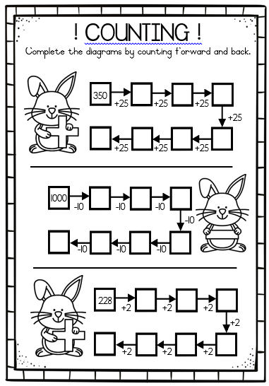 Grade 4 Mathematics worksheets - Term 1 - Juffrou 911