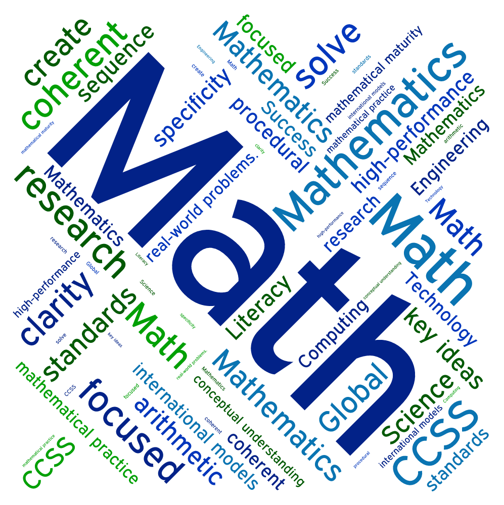 So Why Does Mathematics Matter Anyways? - LGB Express