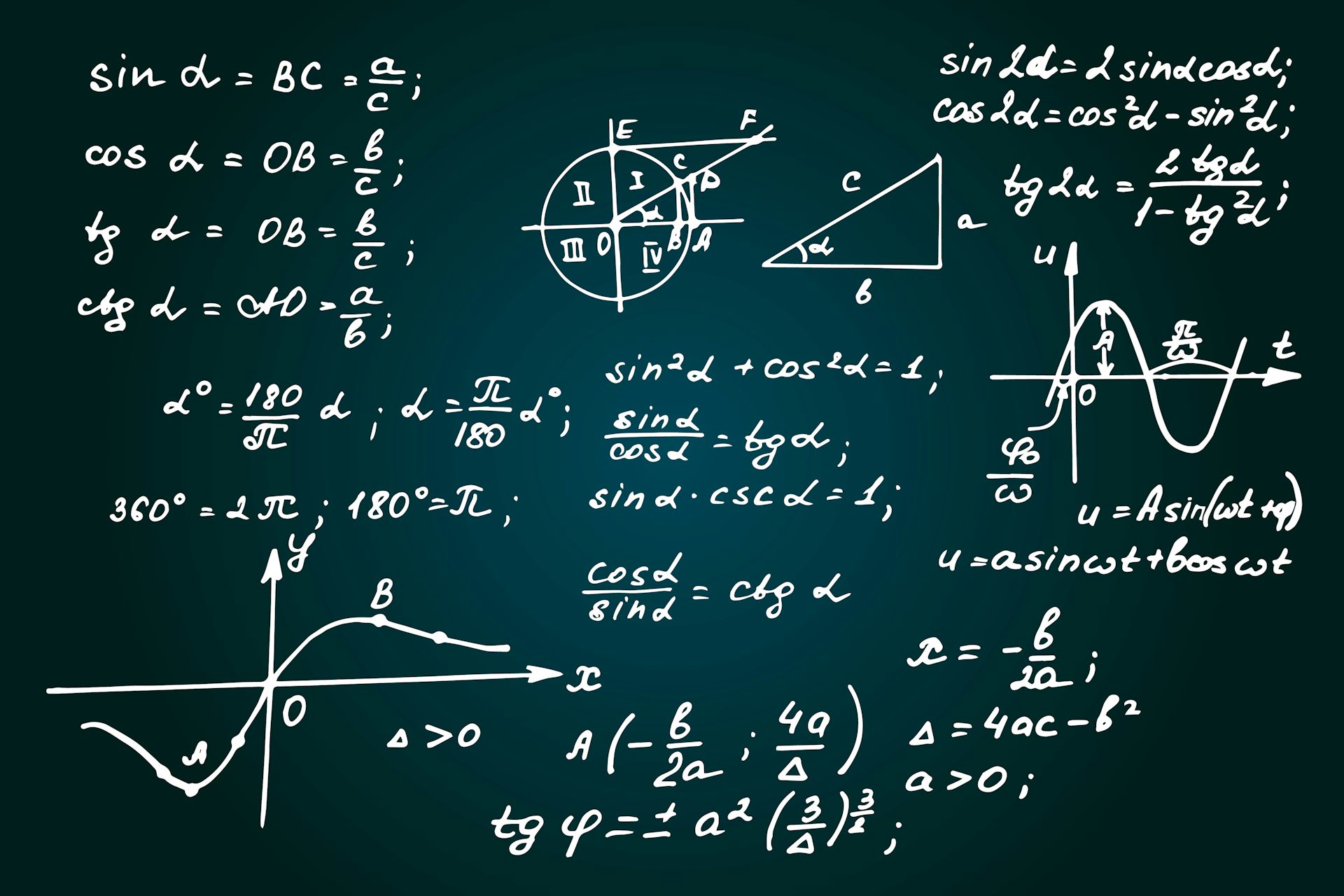 Mathematics: forget simplicity, the abstract is beautiful - and ...