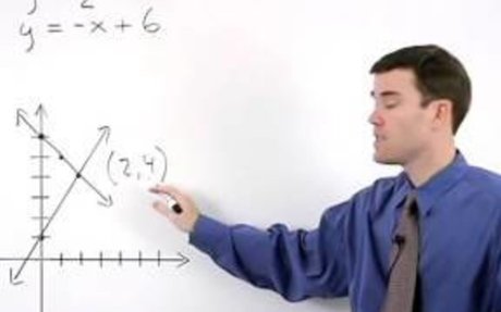 Solving a System of Linear Equations | elink