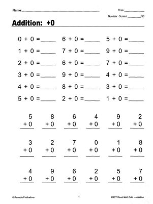 Easy Timed Math Drills: Addition: 1596393173 - Christianbook.com