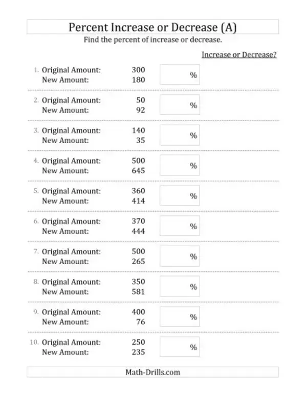 Percents Worksheets - Math-Drills.com