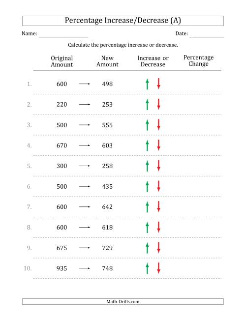 Percentage Increase or Decrease of Whole Numbers with 1 Percent ...