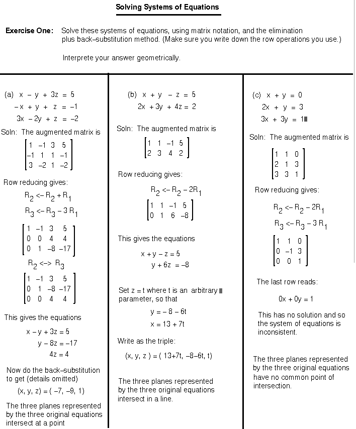 Linear Algebra - MATH100 Revision Exercises - Resources ...