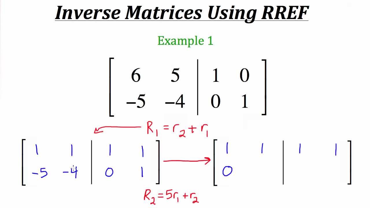 Understanding Matrix Algebra - Worksheets Library