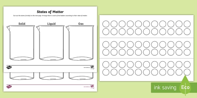 States of Matter Activity: Solid, Liquid, and Gas - Twinkl