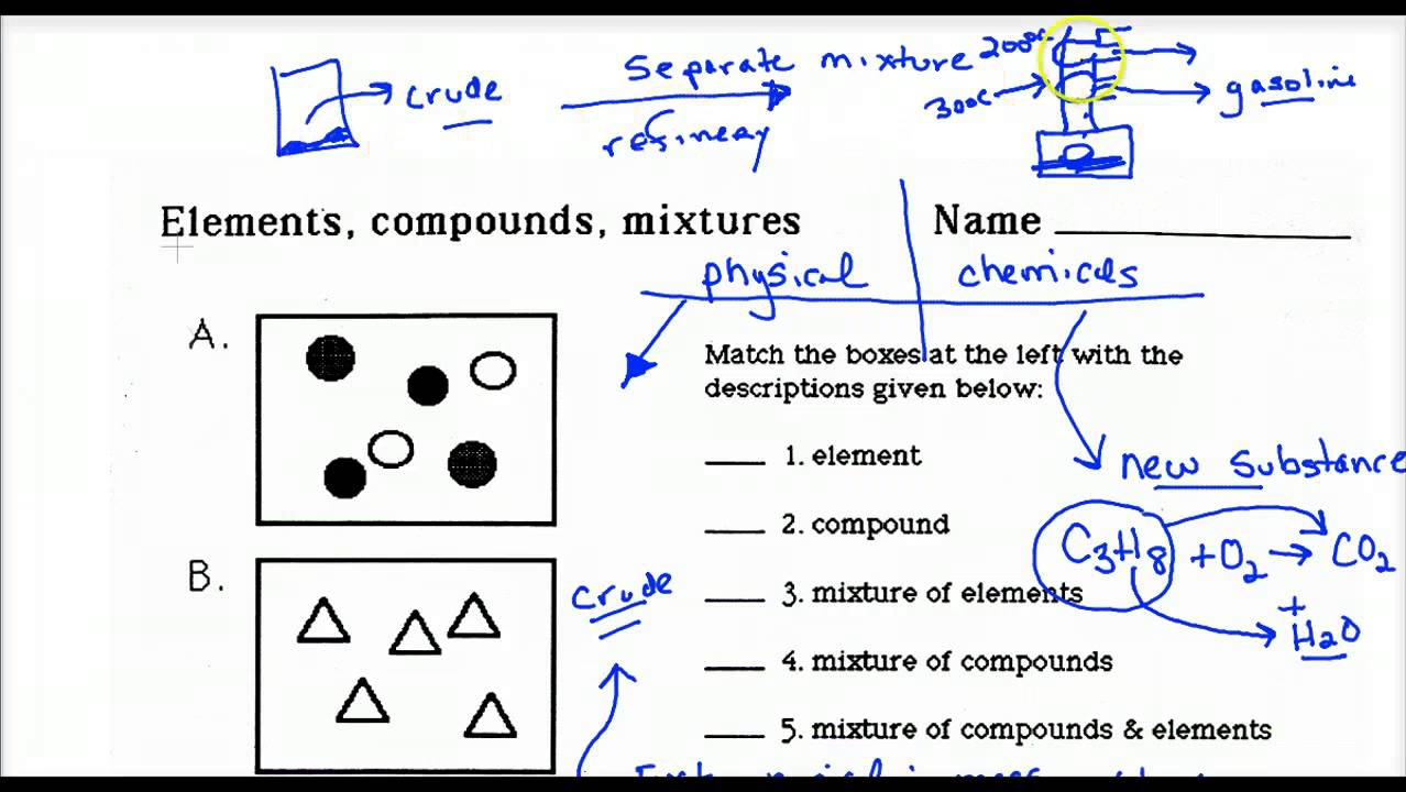 Lecture 1.6 - Classification of matter worksheet applied to models