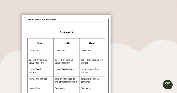States of Matter Properties Worksheet | Teach Starter