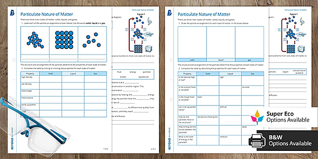 Particulate Nature of Matter Worksheets | Beyond - Twinkl