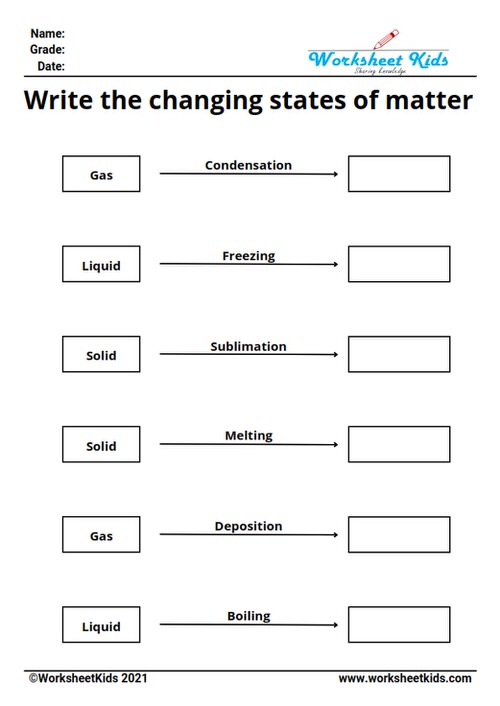 Changing states of matter worksheet for 4th and 5th grade - Free ...