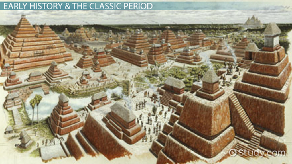 Mayan Civilization | History, Achievements &  Facts Video