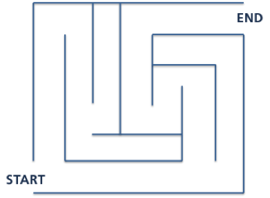 Dont Forget to Work (your startup) Backwards - Lunarmobiscuit