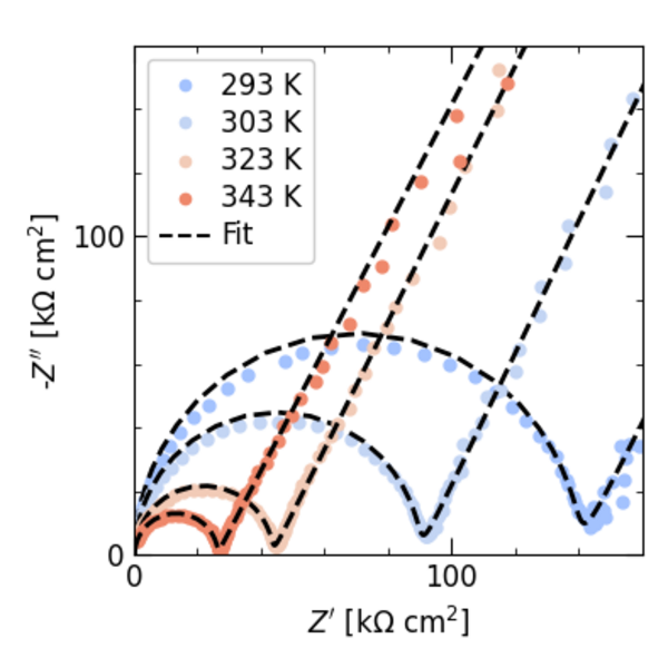 News - Experimental Physics VI