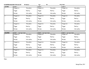 Modified Barium Swallow (MBS) Data Sheet by Georgia Duan SLP worksheets library