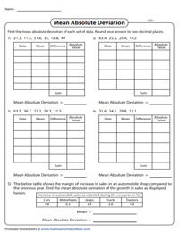 Mean Absolute Deviation Worksheets
