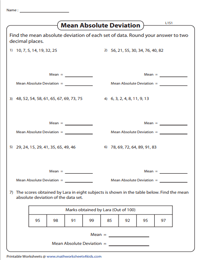 Mean Absolute Deviation Worksheets