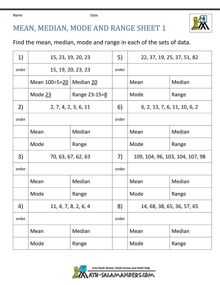 Pin page
