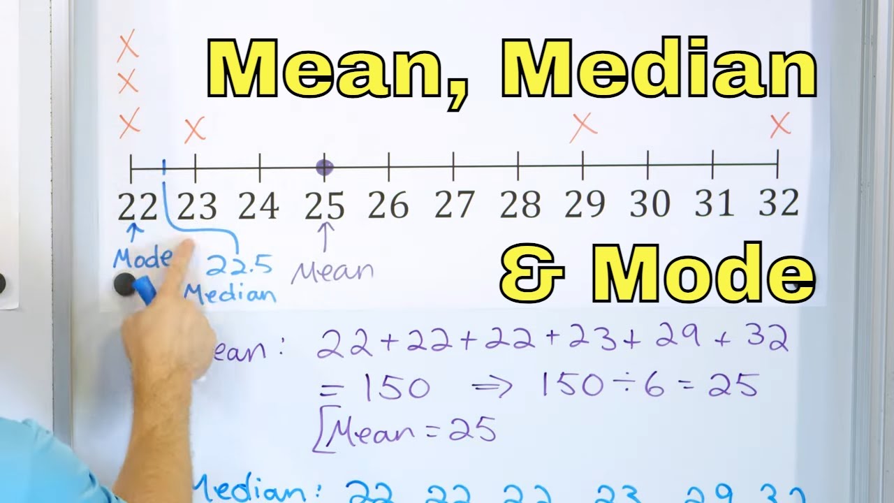 Calculate & Understand the Mean, Median & Mode of Data - [7-6-11 ...