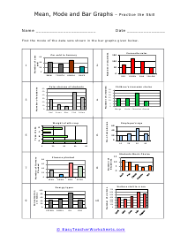 Graphing Mean, Median, Mode Worksheets - Worksheets Library