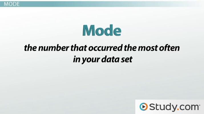 Mean (Average), Median, Mode, and Range Worksheets