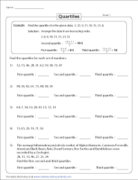 Mean, Median, Mode and Range Worksheets