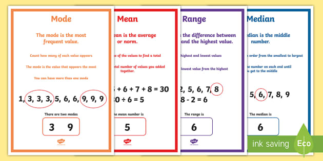 mean median mode range outlier worksheet