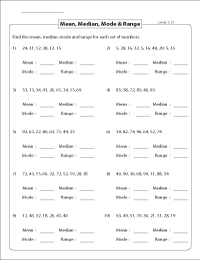 mean median mode range outlier worksheet