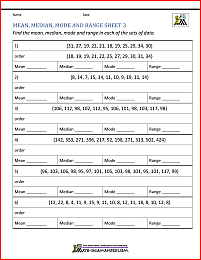Mean Median Mode Range Worksheets