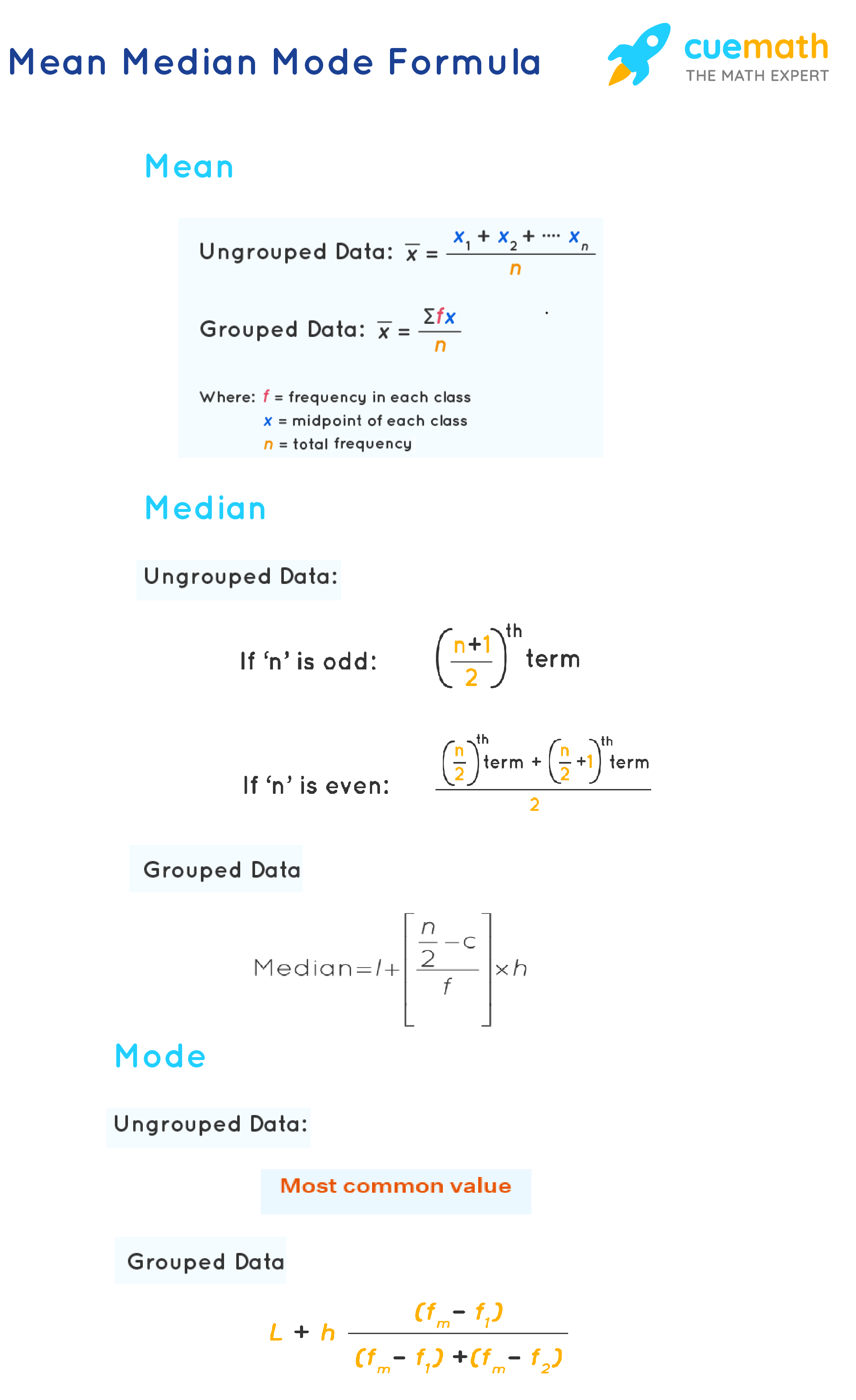 Mean Median Mode Formula - What Is Mean Median Mode Formula? Examples ...