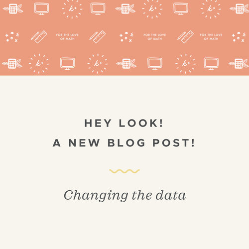 How changes to the data change the mean, median, mode, range, and ...