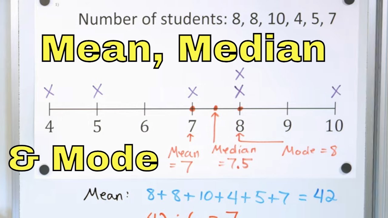 What is Mean, Median & Mode in Statistics? - [6-8-13] - Worksheets Library