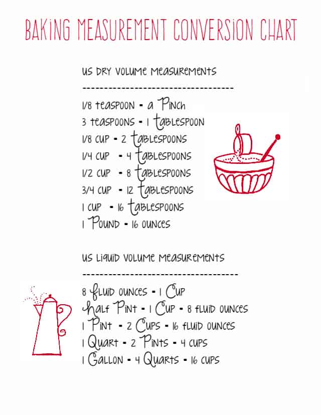 baking-measurement-conversion-chart-printable-the-pretty-bee-worksheets-library for Free Printable Cooking Conversion Chart Pdf Baking Measurement Conversion Chart Printable. - The Pretty Bee - Worksheets Library for Free Printable Cooking Conversion Chart Pdf