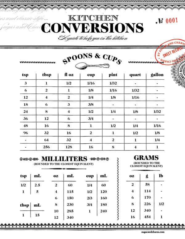 Charming Printable Kitchen Conversion Chart